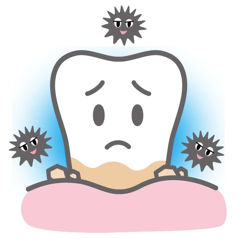  歯周病治療